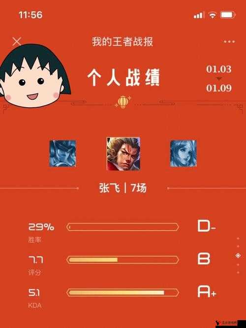 全民无双张飞怎么获得，橙色张飞获取途径介绍及其资源管理策略