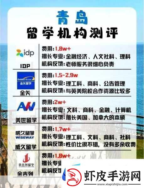 78mapp威久国际免费版