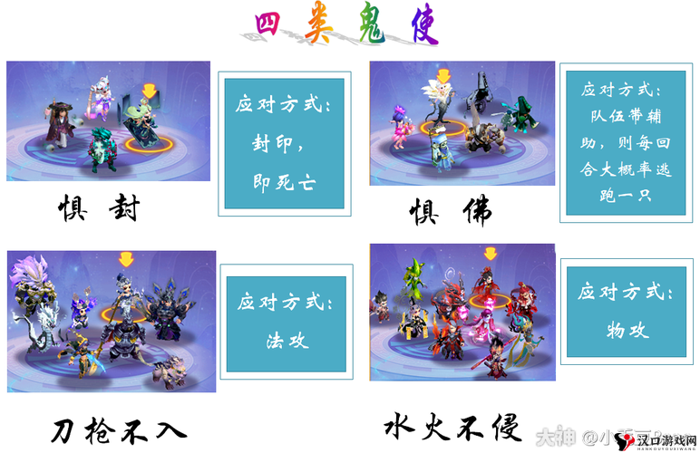梦幻西游无双版抓鬼怎么抓,钟馗抓鬼详解