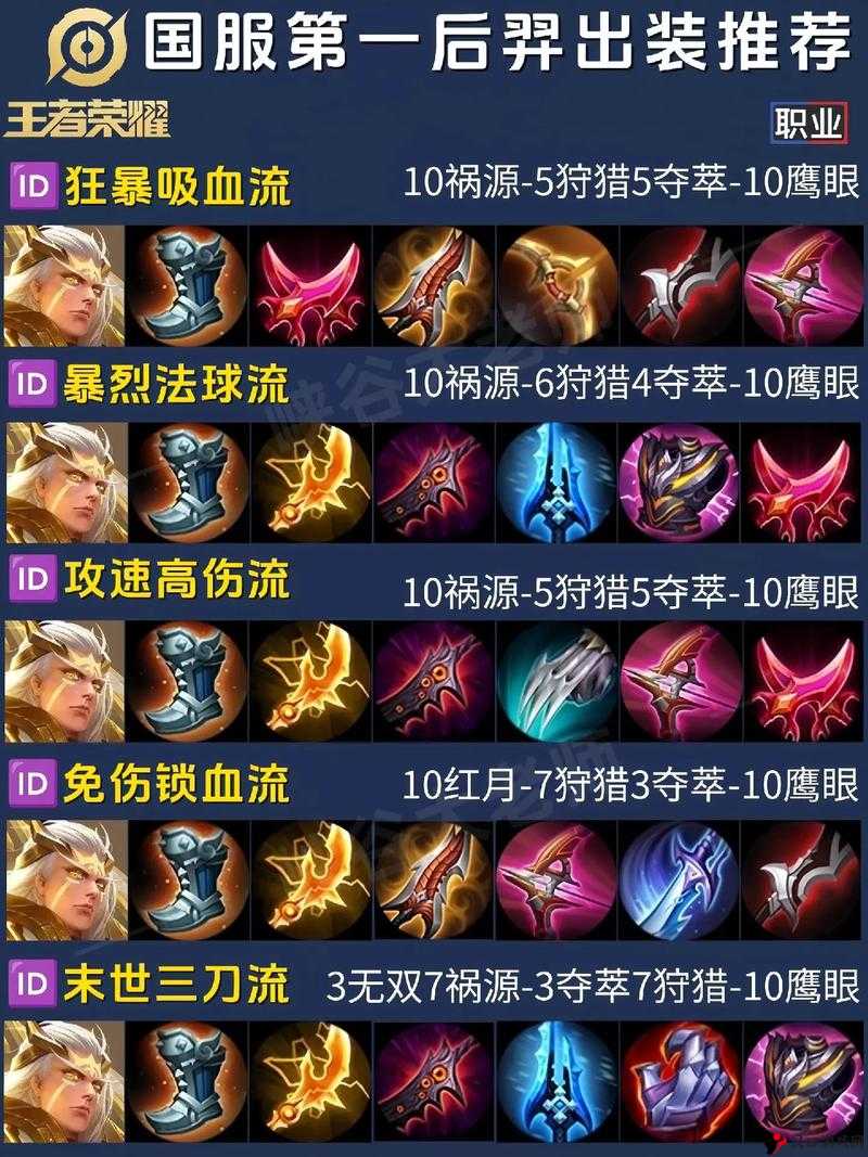 王者荣耀后羿暴击流符文搭配攻略