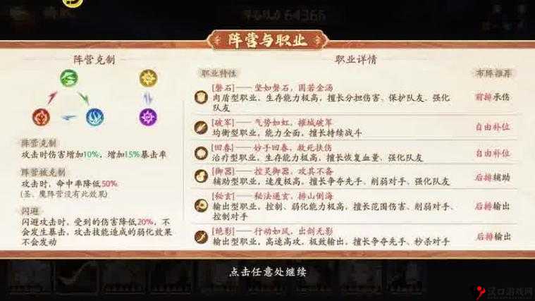 全民无双蔡文姬闯关怎么样?闯关阵容搭配详解