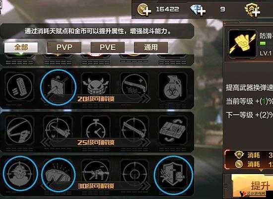 CF手游生化博士天赋有用吗？CF手游生化博士天赋图鉴在资源管理中的重要性