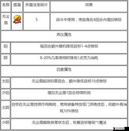 梦幻西游手游无尘扇属性哪个好,属性选择解析