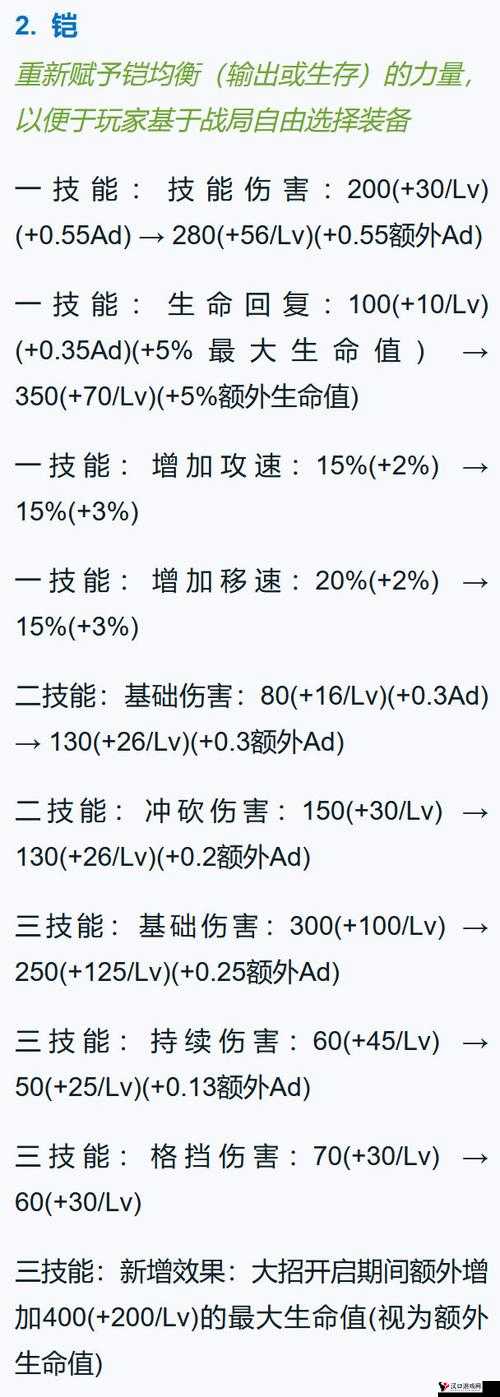 王者荣耀高渐离续航符文搭配与资源管理