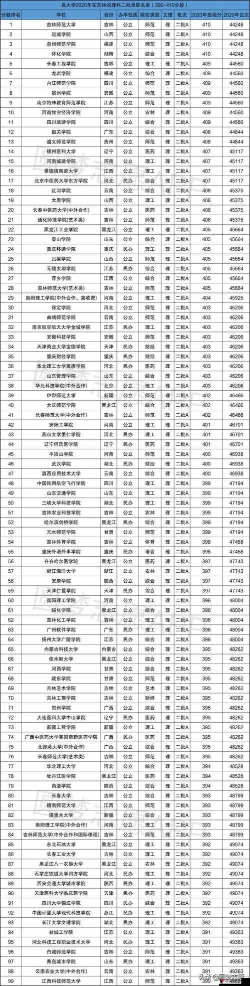 一本二本三本亚洲码:探索不同层次教育的独特价值与发展趋势