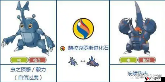 口袋妖怪复刻Mega赫拉克罗斯属性技能图鉴