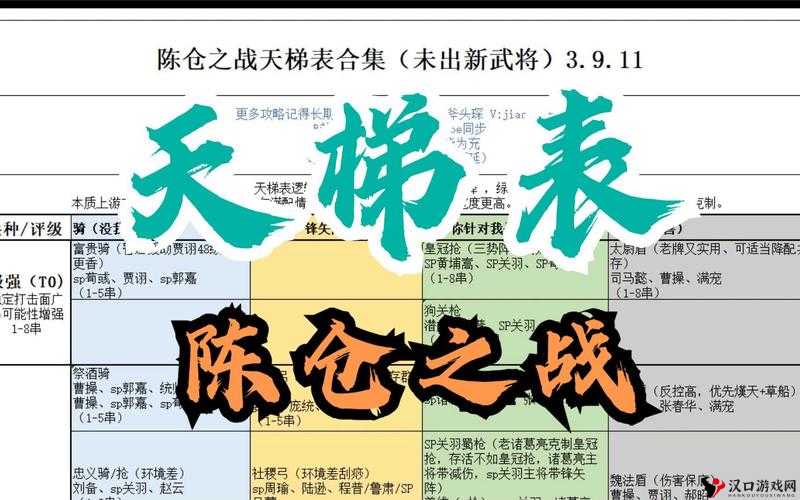 私奔到三国新版本天梯攻略战,攀登荣耀之巅