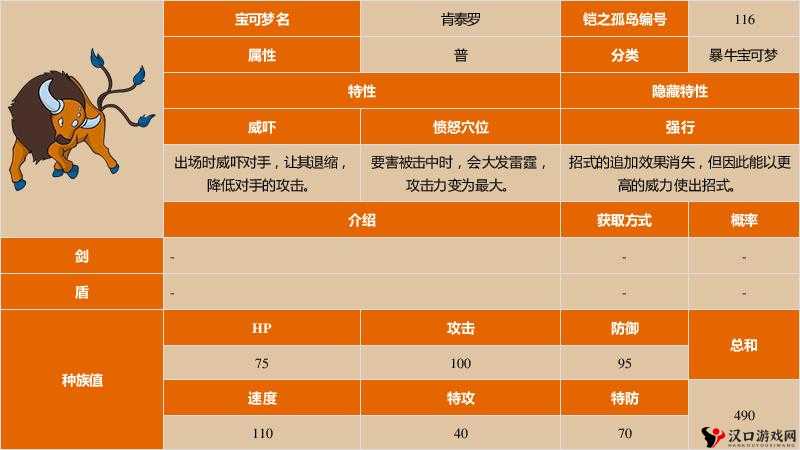 口袋妖怪复刻，肯泰罗种族值深度剖析
