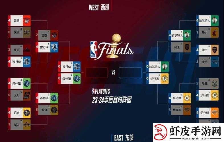 NBA季后赛对阵图解析