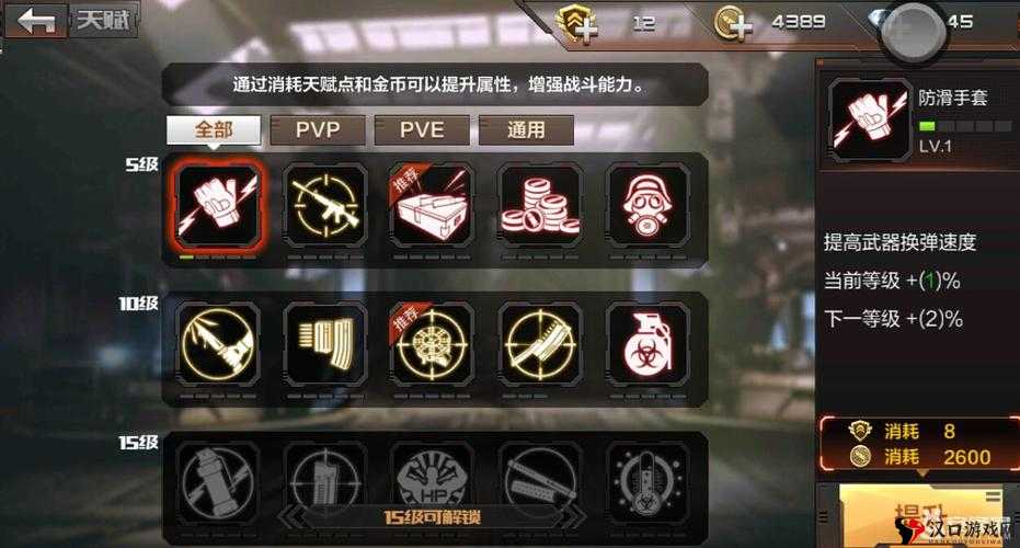 CF手游坚韧天赋图鉴及其重要性,高效管理与使用策略