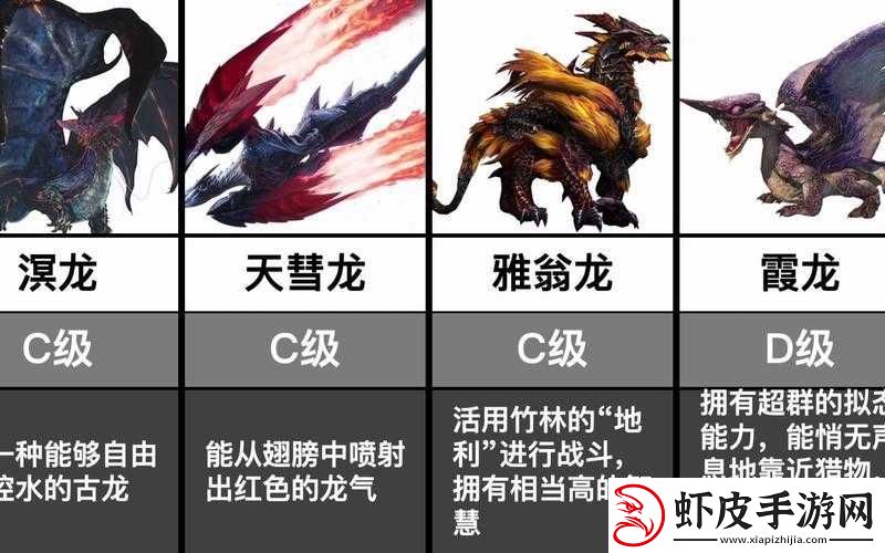 怪物猎人世界