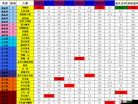 问道手游青珑挂珠属性及获取一览的深度解析