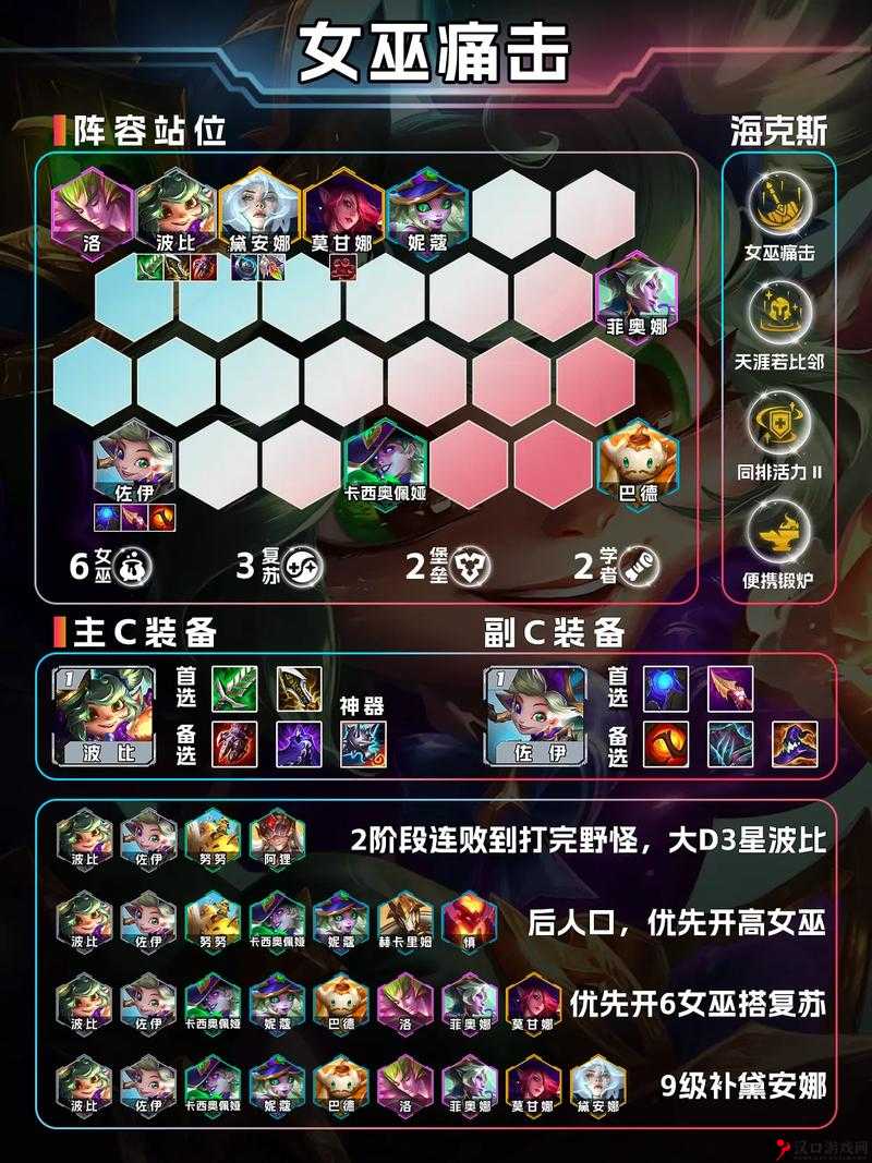 全民超神**神PVE阵容推荐，打造无敌战斗小队