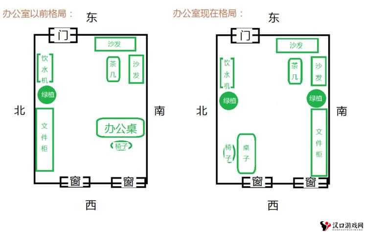 老板桌在办公室里应该怎么放：影响布局与**的关键因素探讨