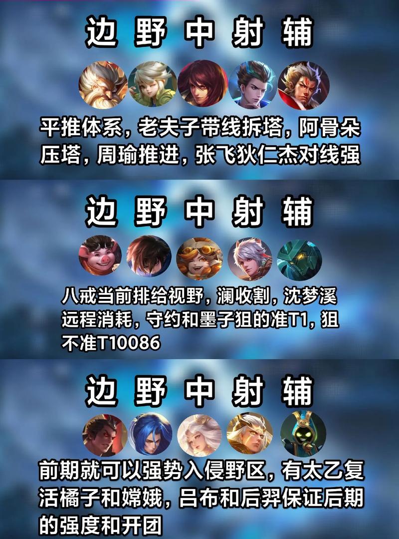 王者荣耀1.25-1.31周免英雄阵容推荐