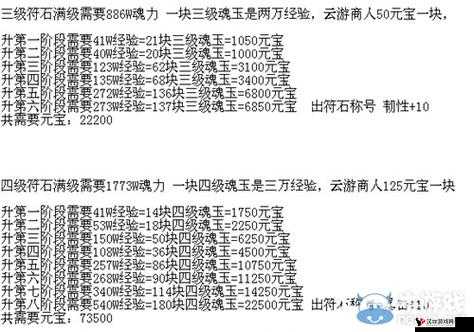 热血传奇手机版魂玉获得攻略,全面解析魂玉获取途径