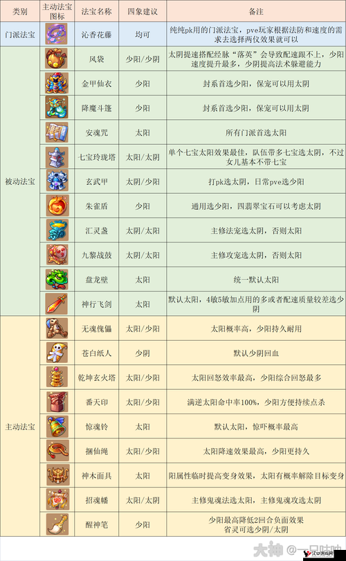梦幻西游手游解除师徒关系,详细方法与注意事项
