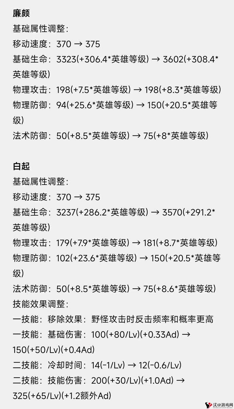 王者荣耀廉颇新春版本5V5攻略,如何驾驭这位坦克霸主