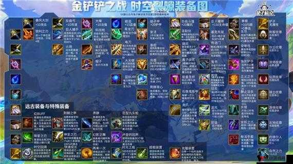 天天有喜手游织天套装属性介绍与装备加成一览