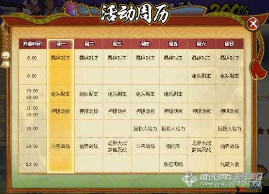 火影忍者手游叛忍几点开?叛忍时间详解