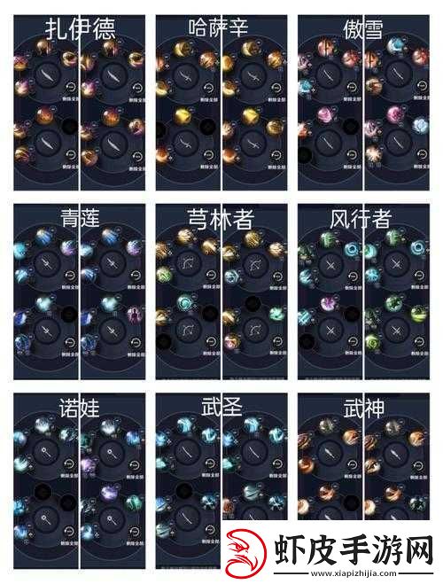 黑色沙漠手游哈萨辛技能搭配全攻略PVE、PVP及世界王推荐技能组合
