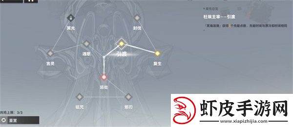 深空之眼奥西里斯刻印神格怎么搭配