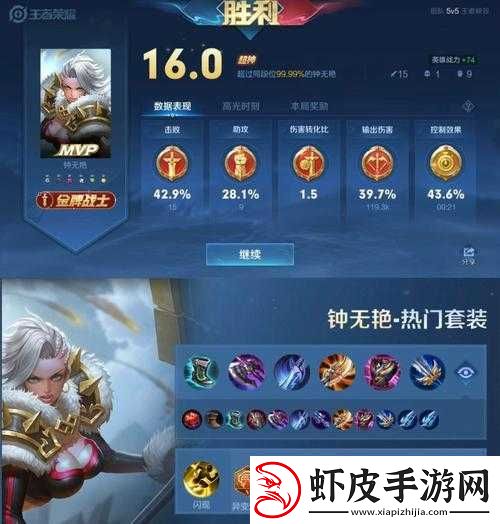 王者荣耀钟无艳2024最新出装、符文搭配及高效技能连招技巧解析