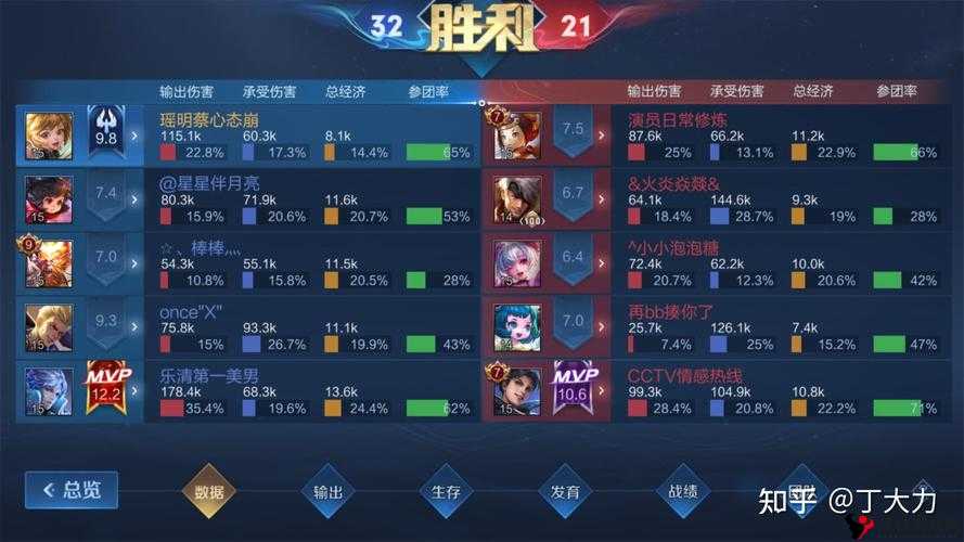 王者荣耀孙膑S2赛季符文搭配全攻略