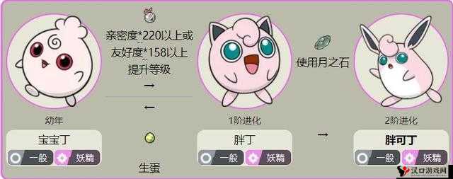 口袋妖怪复刻胖可丁种族值解析