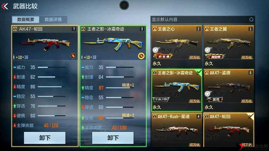 CF手游AK47和M4A1哪个好?属性对比分析