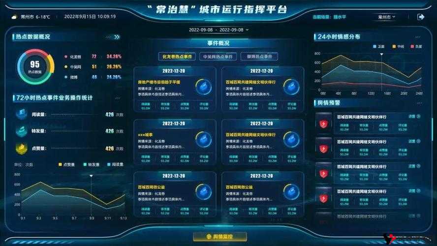 可以直接进入的舆情网站:提供全面及时的舆情资讯服务