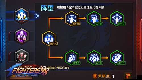 拳皇98终极之战OL技属性天赋详解