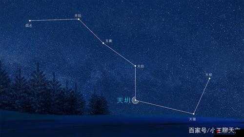 问道手游天玑星君怎么过,天玑星君打法技巧介绍及其在资源管理中的重要性