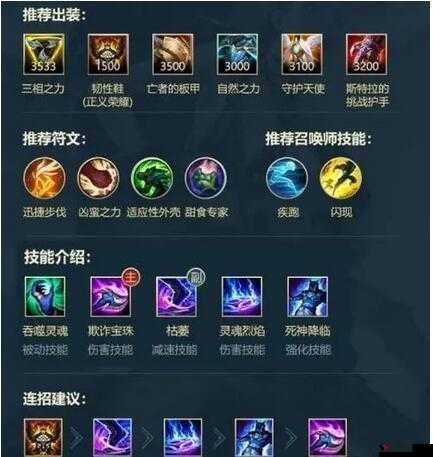 全民超神沙漠死神5V5怎么玩,出装加点团战攻略