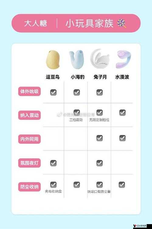 过来趴好自己选玩具震动：如何挑选适合自己的玩具