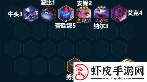 金铲铲之战3.7版本有哪些强势阵容