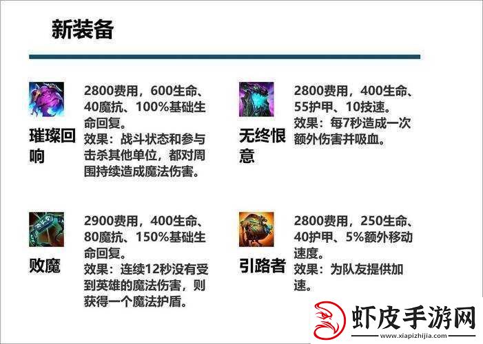 传说法师活力装备深度剖析