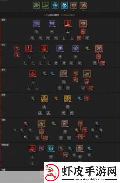 暗黑破坏神4法师技能加点全攻略