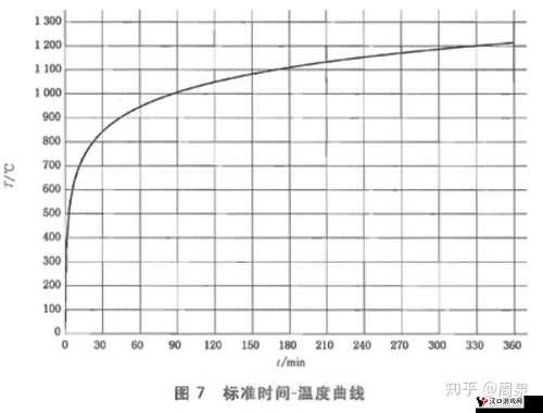 教授 H1v1 升温:深入剖析其背后的原因及未来发展趋势