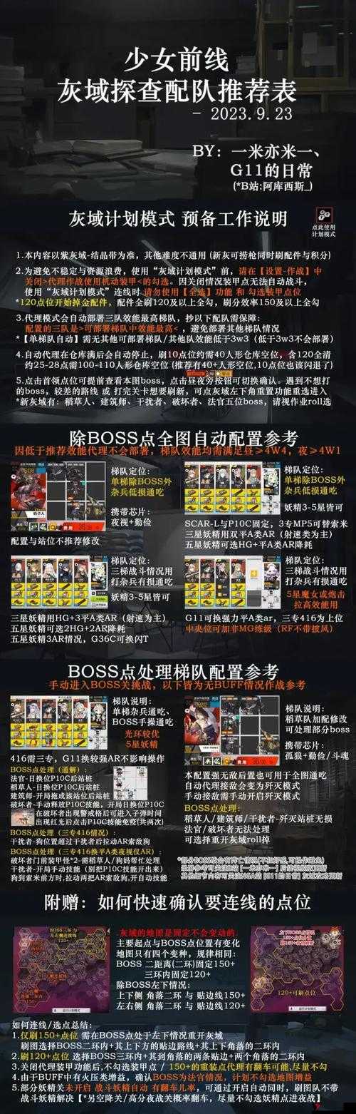 少女前线无敌阵型怎么打,通关打法技巧详解