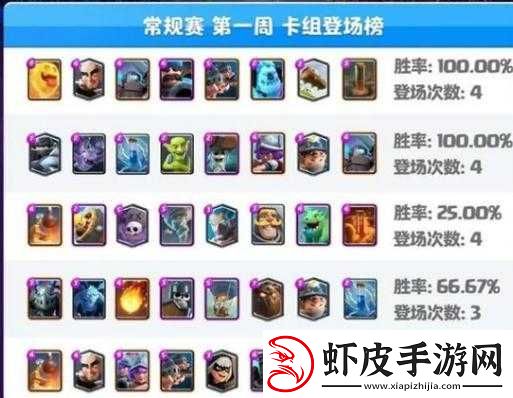 皇室战争经典挑战12胜攻略