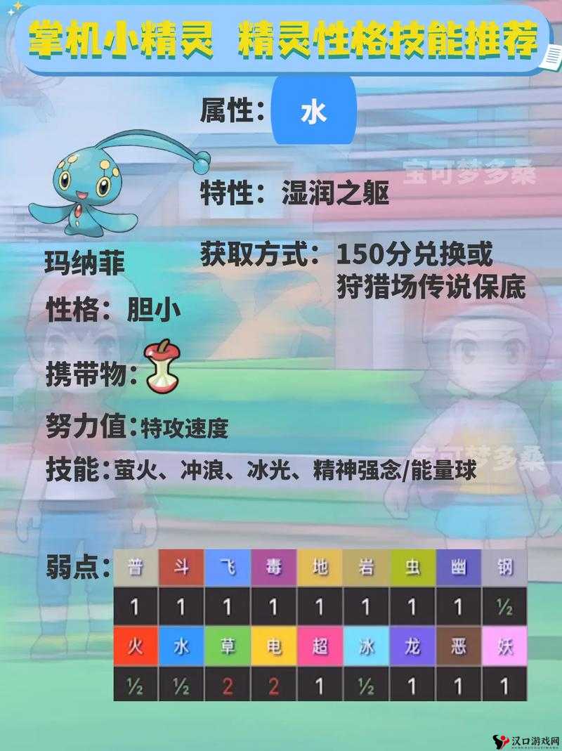 口袋妖怪复刻水精灵种族值解析