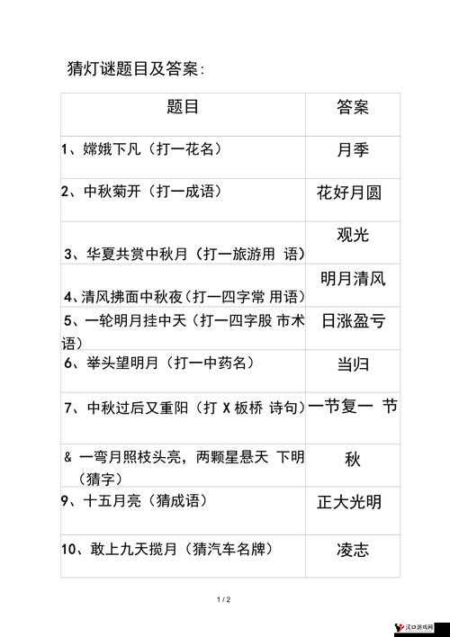 乱斗西游2画堂说谜怎么玩?灯谜题目答案一览