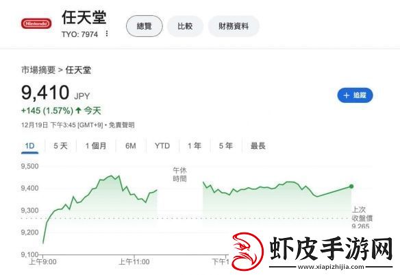 外爆料称Switch