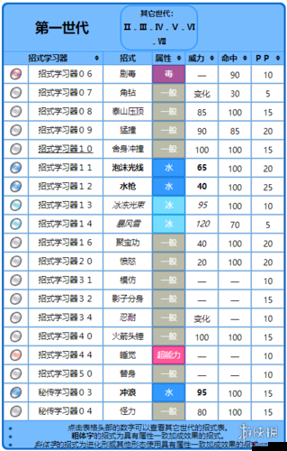 口袋妖怪复刻,帝牙海狮种族值与属性深度解析