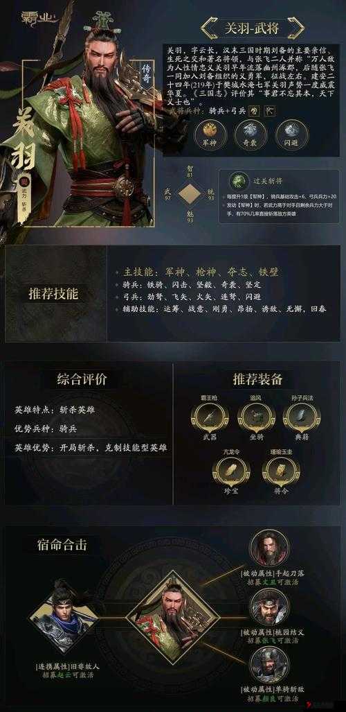 九阳神功手游关羽，武圣之威，震撼战场