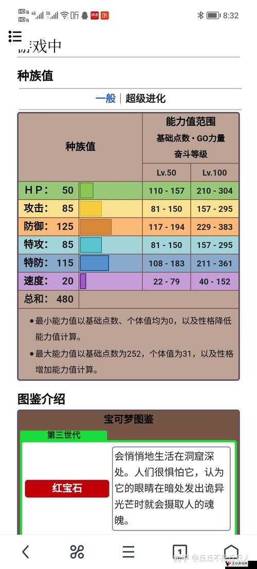 口袋妖怪复刻顿甲种族值如何,深入解析与高效管理