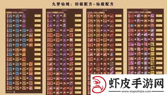 COS大乱斗深度解析