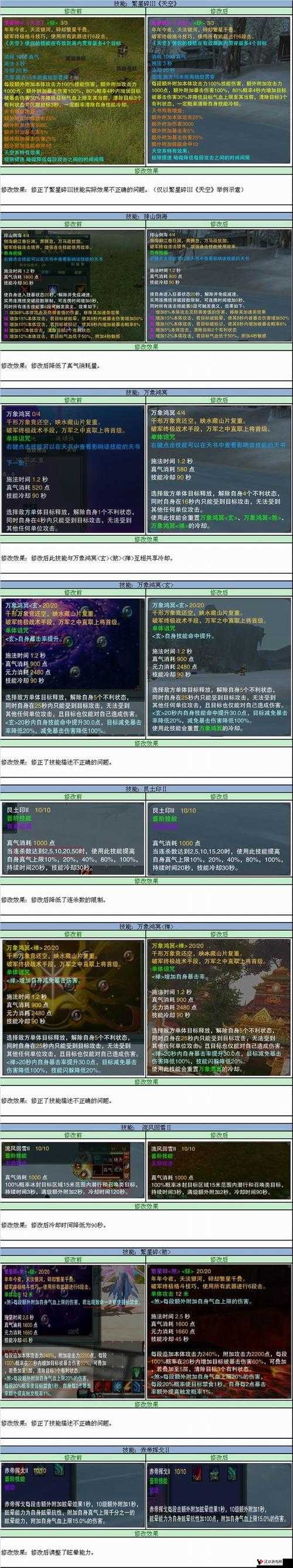 仙语破军星怎么样,破军星属性技能详解