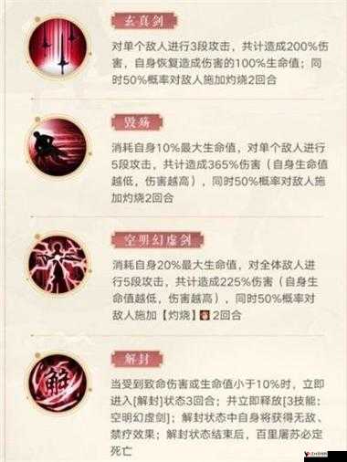 古剑奇谭手游风晴雪怎么样,风晴雪技能属性详解及其在资源管理中的重要性